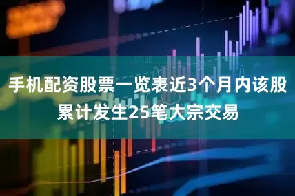 手机配资股票一览表近3个月内该股累计发生25笔大宗交易